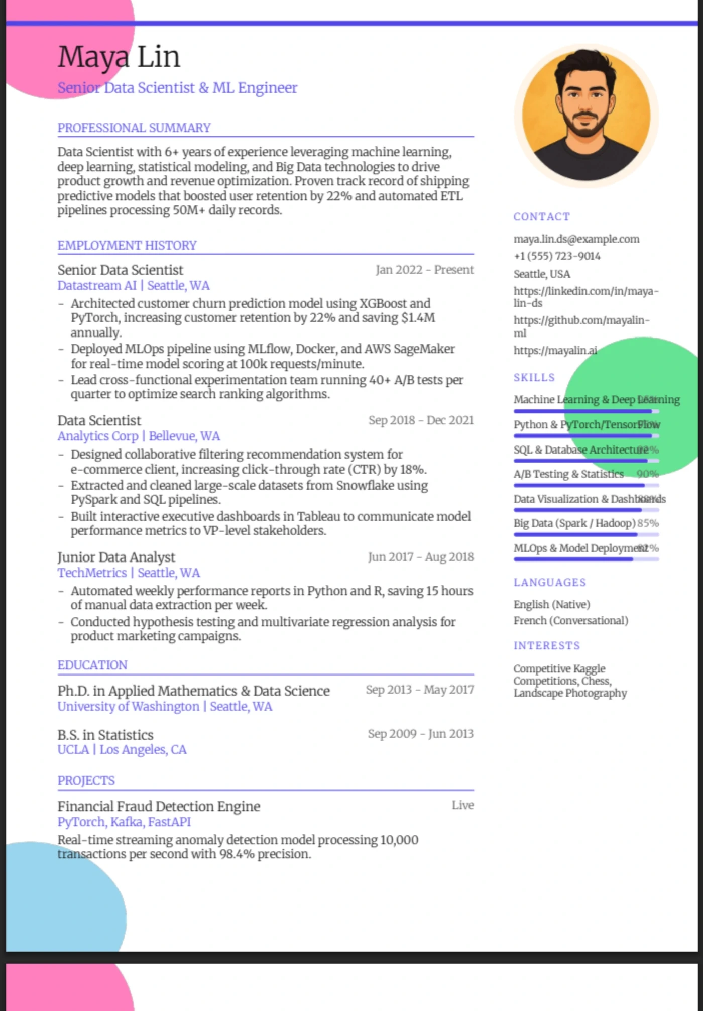 Color Splash — Data Scientist