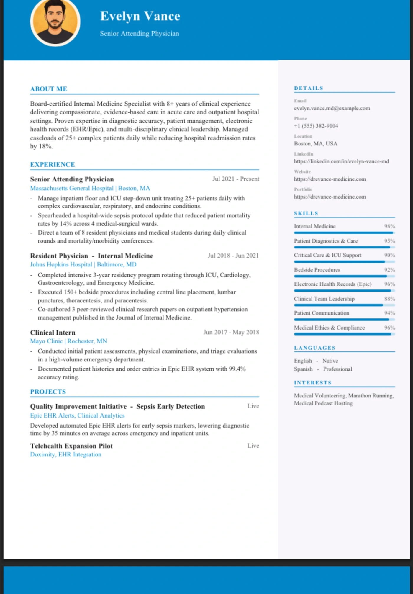 Creative — Doctor