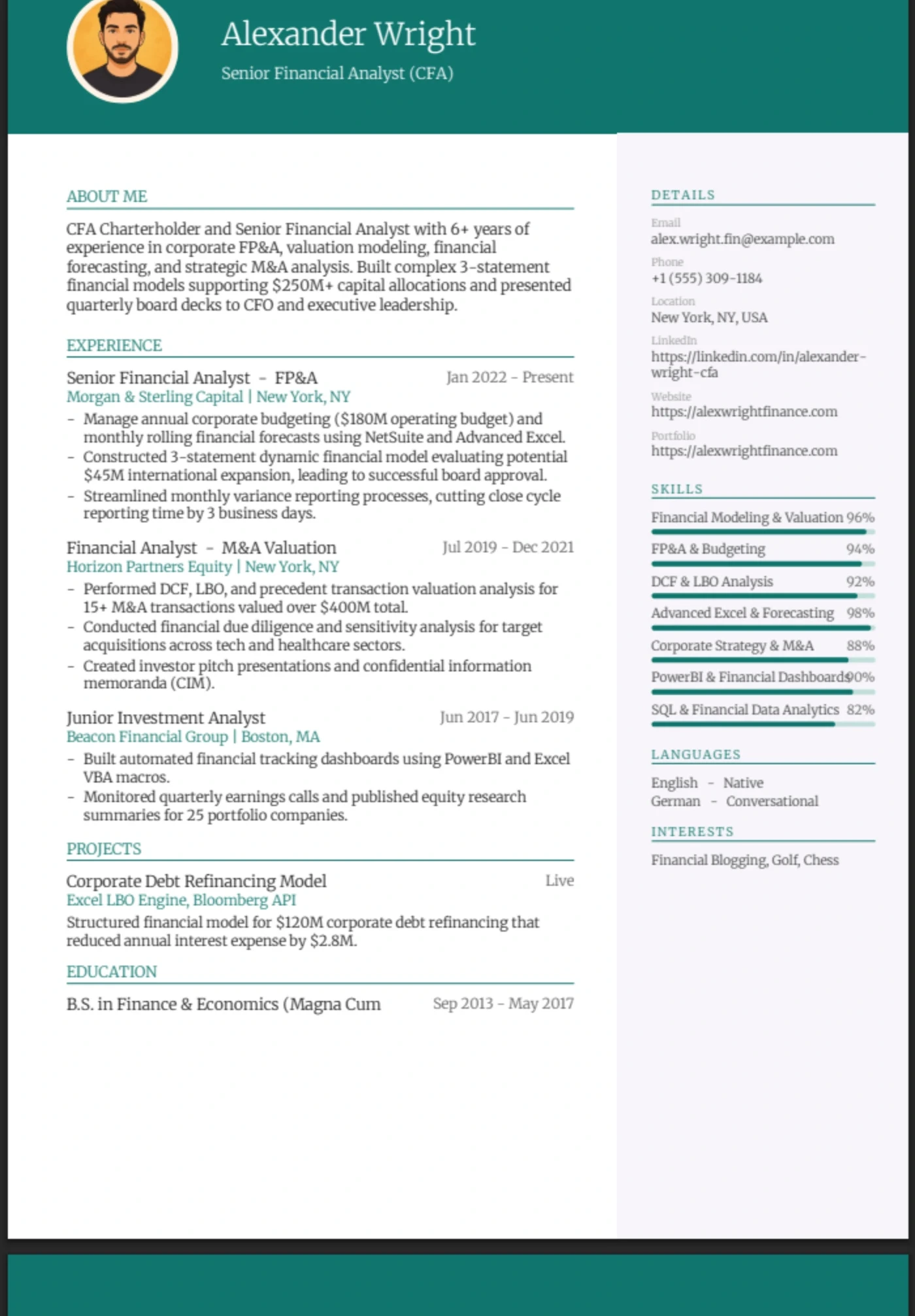 Creative — Financial Analyst