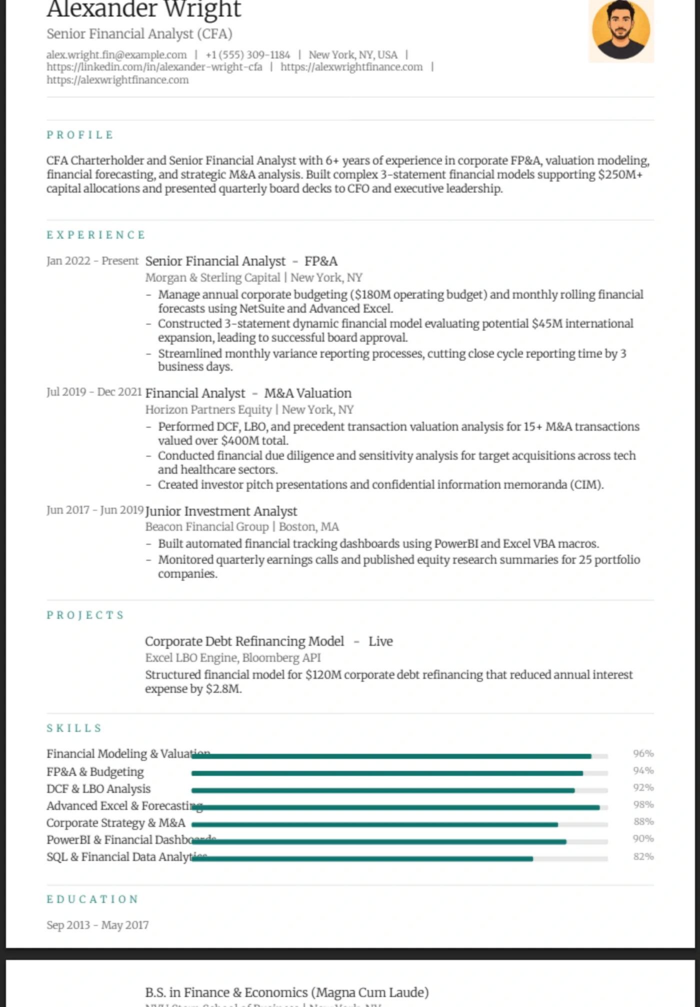 Minimal — Financial Analyst