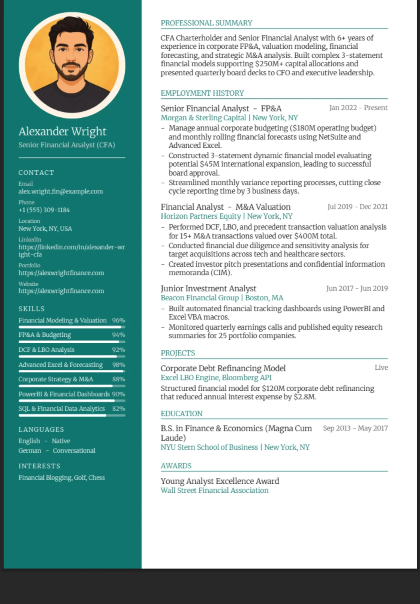 Modern — Financial Analyst