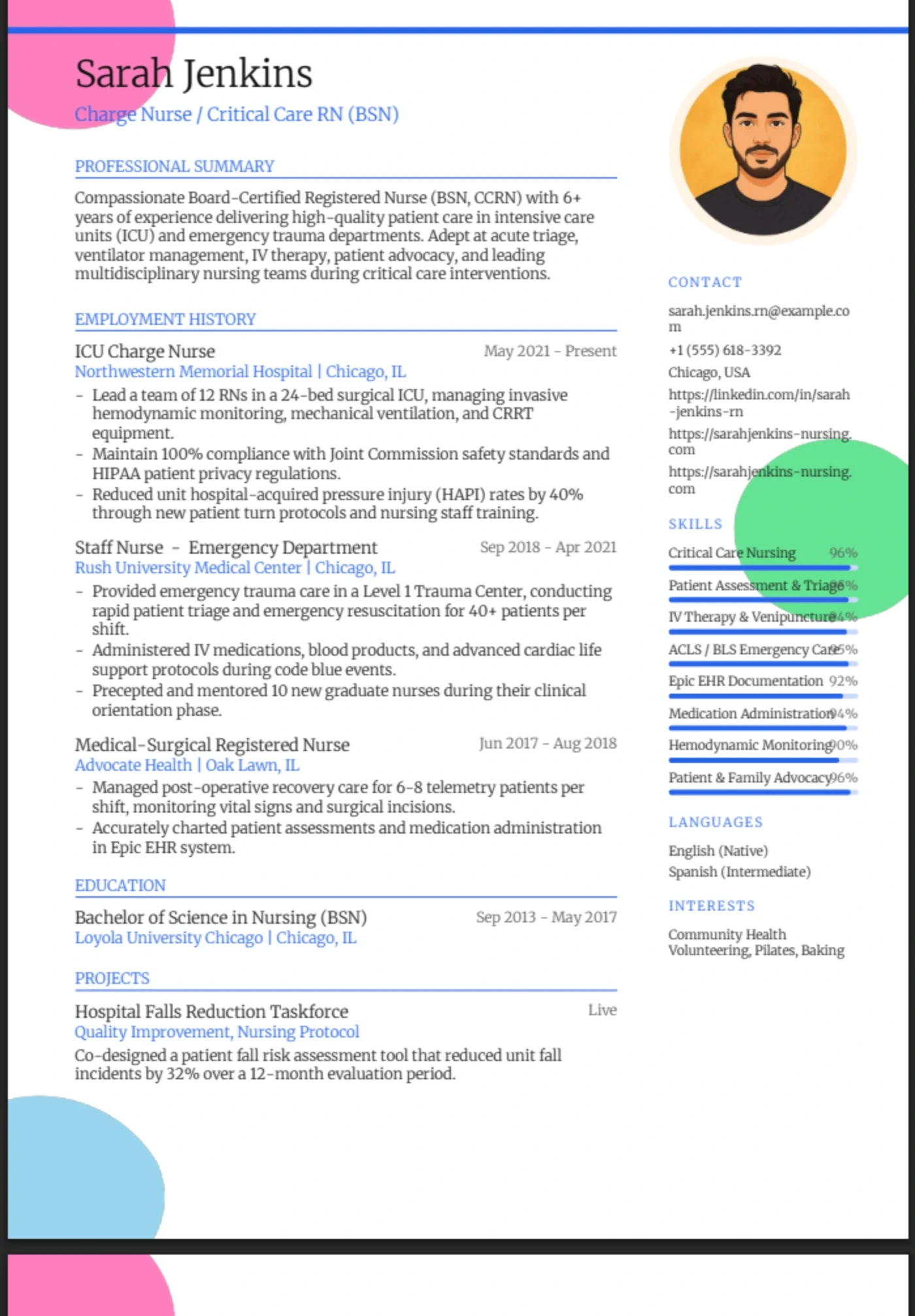 Color Splash — Registered Nurse