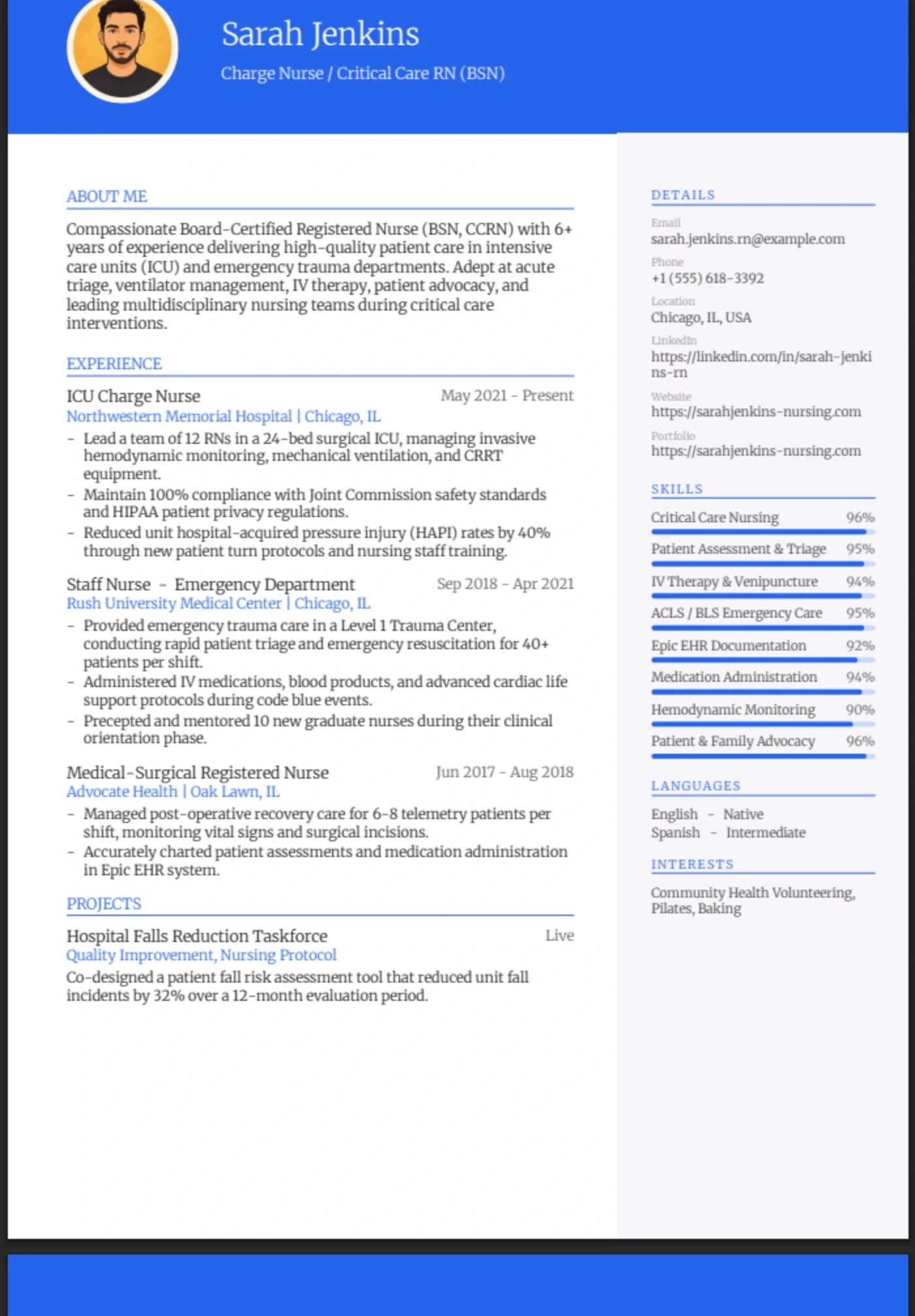Creative — Registered Nurse