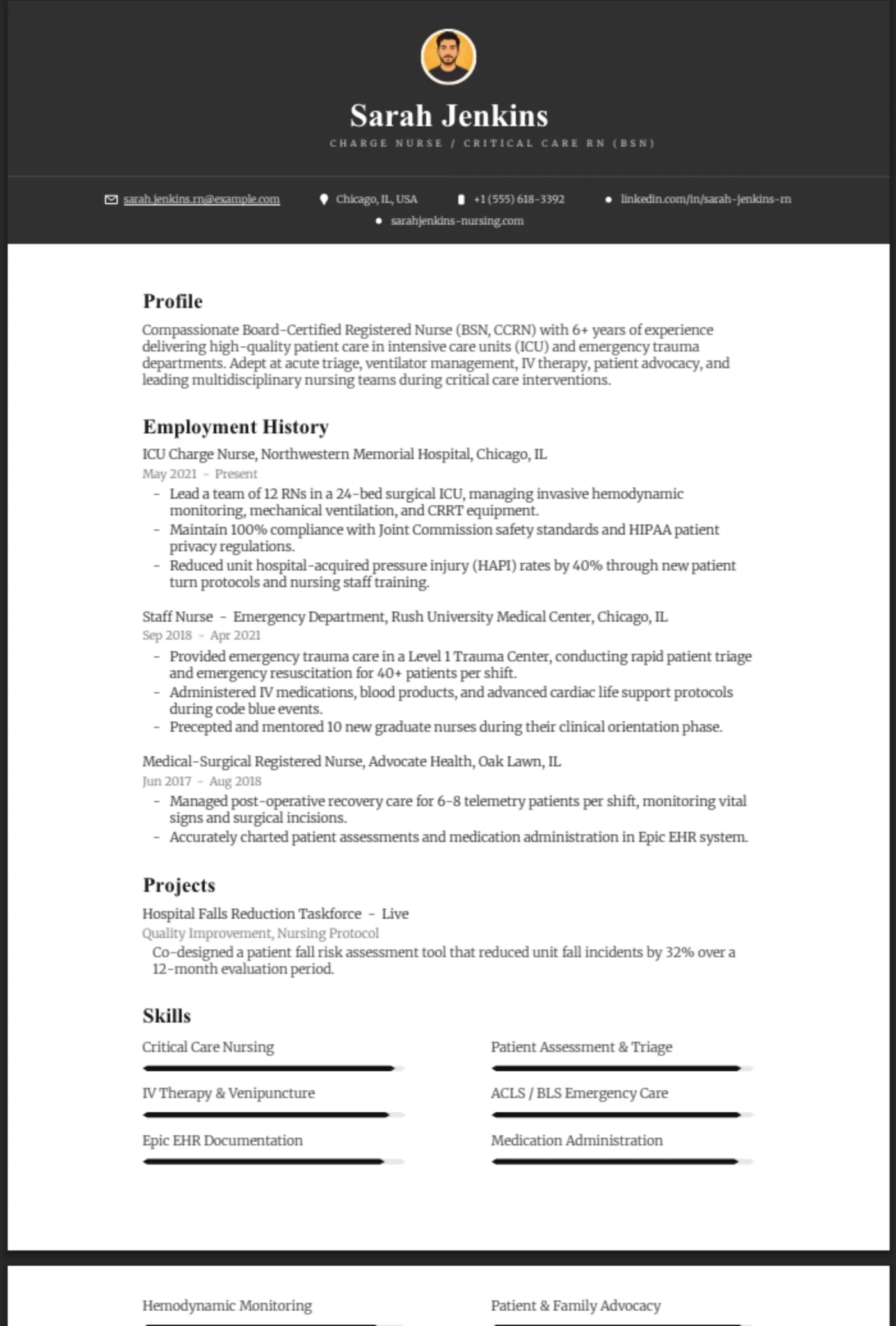 Charcoal — Registered Nurse