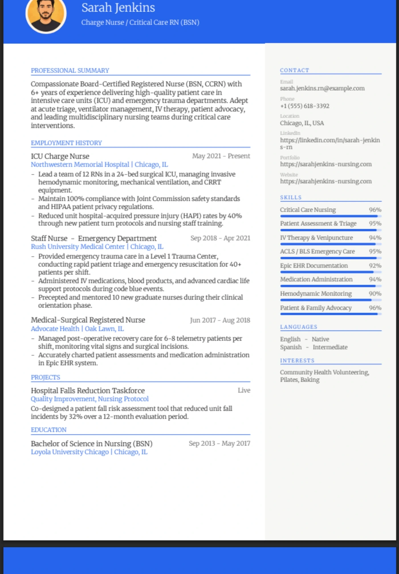 Atlas — Registered Nurse