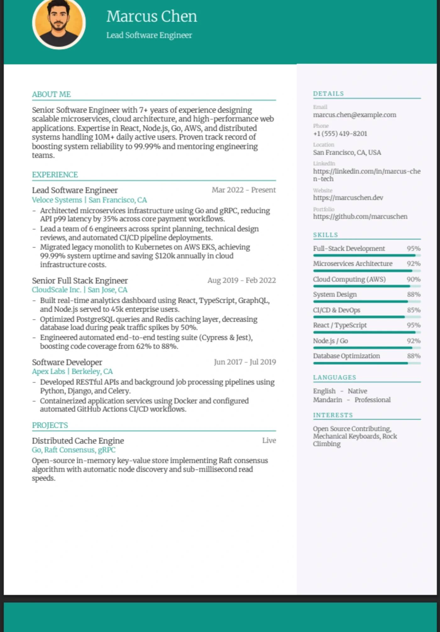Creative — Software Engineer