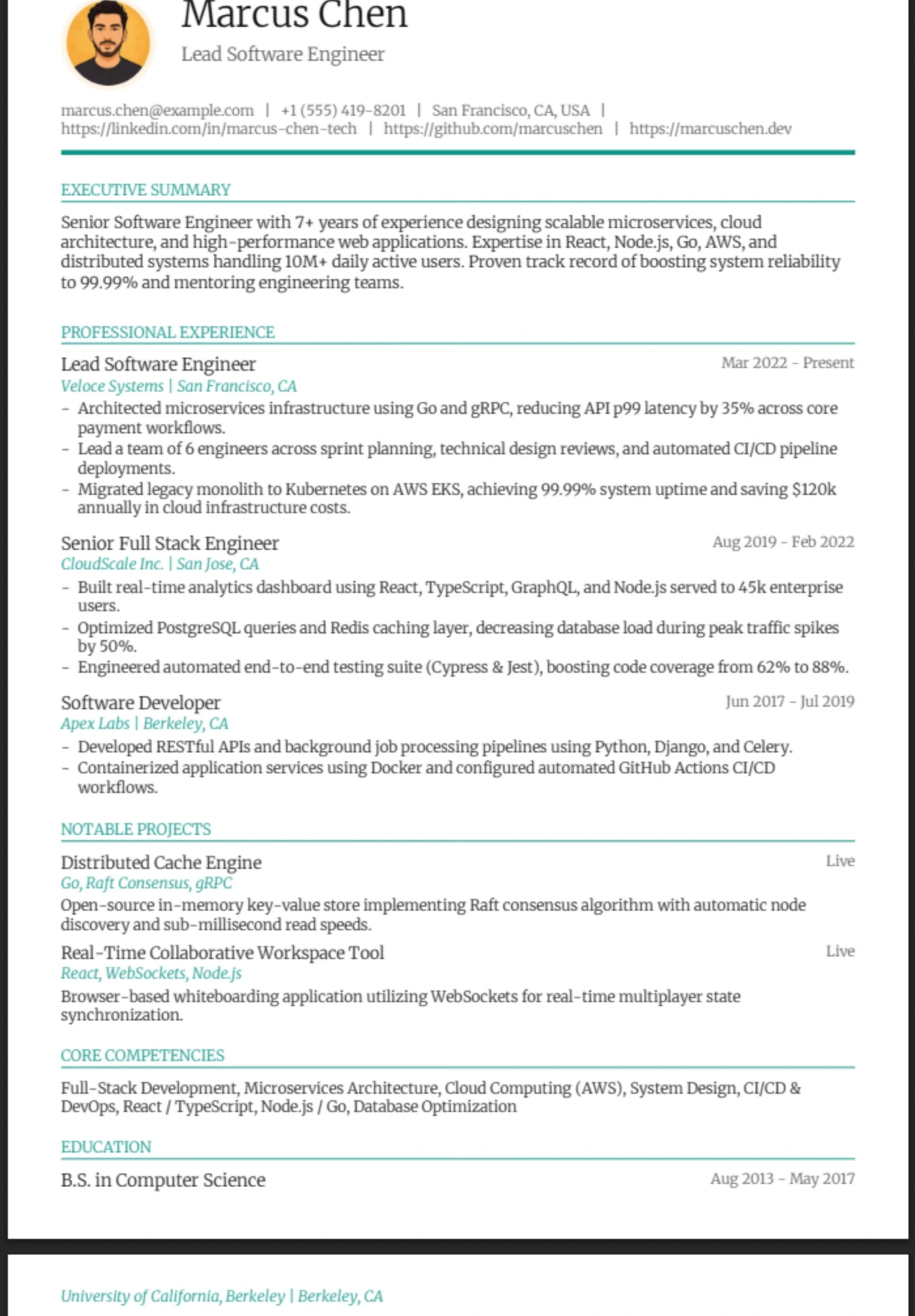 Executive β Software Engineer